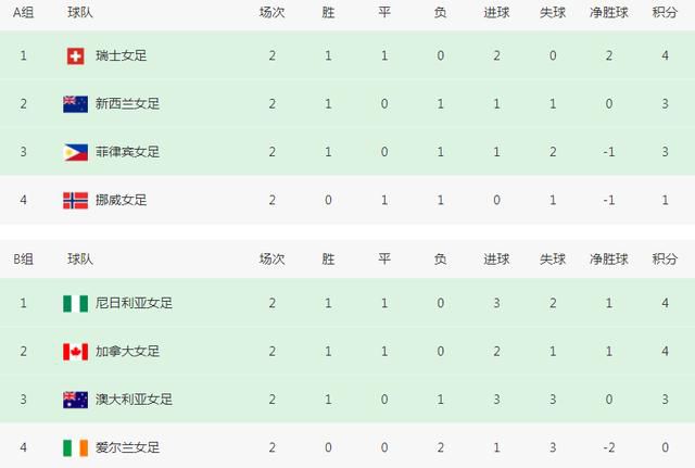 欧美亚洲黄色