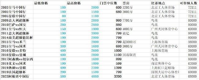 一菊综合网成人综合网