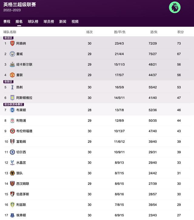 五月天激情丁香