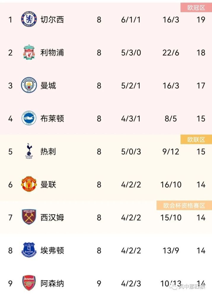 亭亭五月天激情